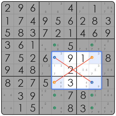 sudoku easy level
